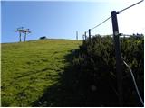 Planina Jezerca - Krvavec